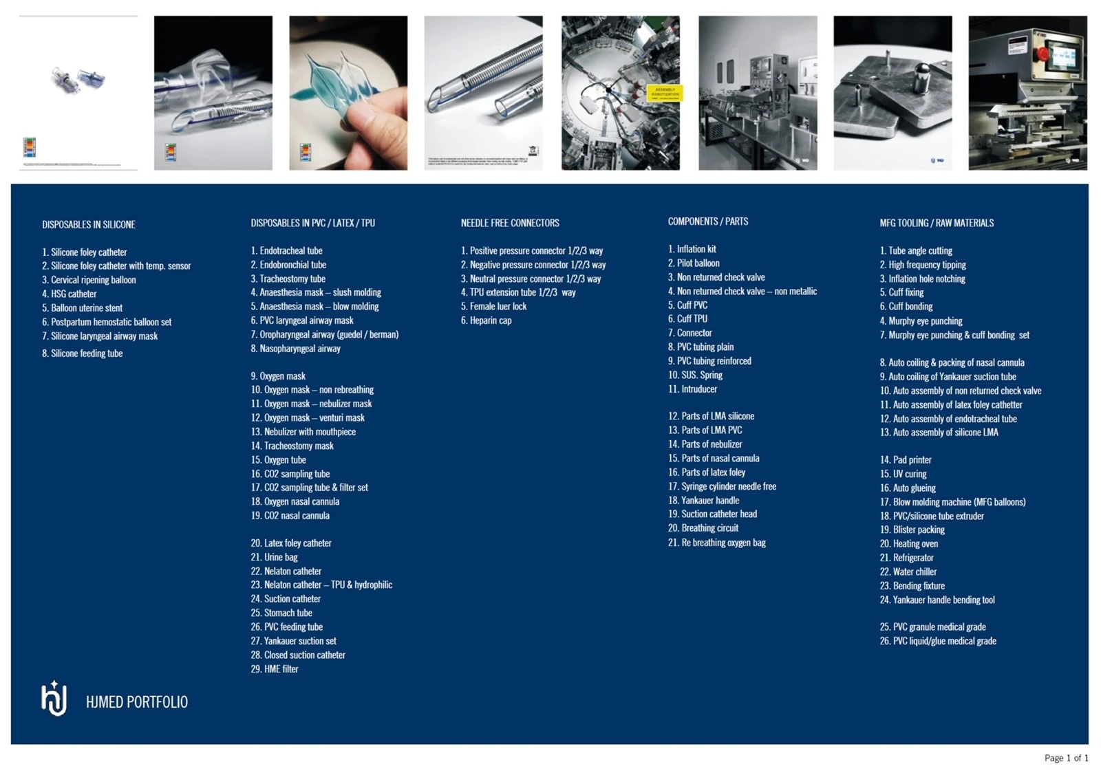 HJMED PORTFOLIO - Rev26072